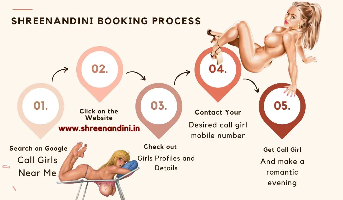 Call Girl Booking Process